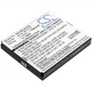 Аккумулятор CameronSino для Additel 672 (BP7416) 1500mah