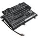 Аккумулятор CameronSino для ASUS VivoBook Flip 12 (C21N1625) 4850mah