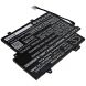 Аккумулятор CameronSino для ASUS VivoBook Flip 12 (C21N1625) 4850mah