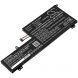 Аккумулятор CameronSino для LENOVO Yoga 720 (L16L6PC1) 6150mah