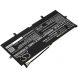 Аккумулятор CameronSino для ASUS Chromebook Flip c302 (C21N1613) 4800mah