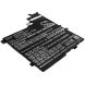 Аккумулятор CameronSino для ASUS VivoBook S14 S406UA, X406UA (C21N1701) 5000mah