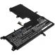 Аккумулятор CameronSino для ASUS VivoBook Flip 14 TP410UA, VivoBook Flip 14 TP410UF (B31N1705) 3650mah