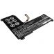 Аккумулятор CameronSino для Lenovo Ideapad 120S-14 (BSNO3558E5) 4050mah