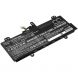 Аккумулятор CameronSino для HP Pavilion 11-S001TU (W0H99PA) 4750mAh
