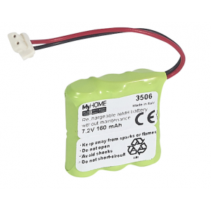Аккумулятор Neovolt для Legrand 067518 160mah