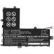 Аккумулятор CameronSino для Asus VivoBook Flip TP201SA (B31N1536) 4150mAh