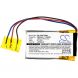Аккумулятор CameronSino для JBL JR POP (L0728-LF) 400mAh