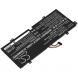 Аккумулятор CameronSino для Lenovo Yoga Duet 3 10IGL5 (82AT) (L19C2PD7) 3850mAh
