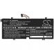 Аккумулятор CameronSino для Lenovo Yoga Duet 3 10IGL5 (82AT) (L19C2PD7) 3850mAh