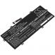 Аккумулятор CameronSino для Lenovo Yoga Duet 7, Duet 2020 (L19C4PD8) 5250mAh