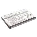 Аккумулятор CameronSino для Aiptek mini PocketDV 8900, Oregon CT-3650, POWERWALKER PW-V1 (C010410K) 1050mAh