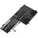 Аккумулятор CameronSino для Lenovo Yoga C740 (L18D3PF2) 5050mAh