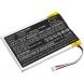 Аккумулятор CameronSino для Panasonic HX-A100, HX-A1M (VSB0526) 1500mah