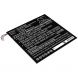 Аккумулятор CameronSino для LENOVO Miix 300, Miix 310 (5B10L13923) 6900mah