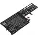 Аккумулятор CameronSino для Asus VivoBook E406MA, VivoBook E406SA серии (C31N1721) 4800mah