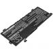 Аккумулятор CameronSino для LENOVO Yoga C740 14 (L18L4PE0) 6500mAh