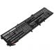 Аккумулятор CameronSino для DELL G7 17 7700 (0NCC3D) 8000mAh