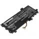 Аккумулятор CameronSino для ASUS VivoBook 15 R564DA, VivoBook 15 X512DA, VivoBook 17 F712FA серии (B21N1818) 4050mAh