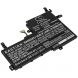Аккумулятор CameronSino для ASUS VivoBook 15 M513, VivoBook S15 S531FA серии (B31N1842) 3550mAh
