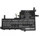 Аккумулятор CameronSino для ASUS VivoBook 15 M513, VivoBook S15 S531FA серии (B31N1842) 3550mAh