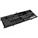 Аккумулятор CameronSino для ASUS ZenBook 13 UX325JA, ZenBook 14 UM425IA серии (C41N1904) 4250mAh