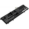 Аккумулятор CameronSino для ASUS VivoBook 14 S433FL, VivoBook S14 M433IA серии (C31N1905) 4250mAh
