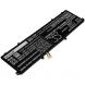 Аккумулятор CameronSino для ASUS VivoBook 14 S433FL, VivoBook S14 M433IA серии (C31N1905) 4250mAh