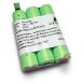 Аккумулятор Neovolt для Remington HC-5950 750mah
