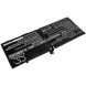 Аккумулятор CameronSino для Lenovo ThinkPad X1 3rd (L16L4P91) 5050mAh