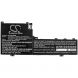 Аккумулятор CameronSino для Lenovo Yoga S740 14, IdeaPad S740-14IIL (L19L4PD2) 3950mAh