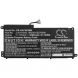 Аккумулятор CameronSino для Asus Chromebook C436FA (C31N1845) 3600mAh
