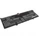 Аккумулятор CameronSino для Lenovo Yoga C950 (L19C4PH2) 7750mAh