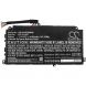 Аккумулятор CameronSino для Asus ExpertBook P2 P2451FA серии (B31N1909) 4155mAh