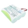 Аккумулятор CameronSino для Proxibus LDP400, Sagem CDK P2000 (RC600AA03AA) 1800mAh