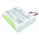 Аккумулятор CameronSino для Proxibus LDP400, Sagem CDK P2000 (RC600AA03AA) 1800mAh