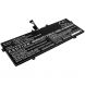 Аккумулятор CameronSino для Lenovo Yoga Slim 7-13ACN05, Yoga 13S (2021), Yoga Slim 7-Carbon 13ITL5 серии (L19D4PF5) 6500mah