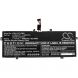 Аккумулятор CameronSino для Lenovo Yoga Slim 7-13ACN05, Yoga 13S (2021), Yoga Slim 7-Carbon 13ITL5 серии (L19D4PF5) 6500mah