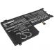 Аккумулятор CameronSino для Lenovo IdeaPad 5-15IIL05 серии (L19M3PF6) 4950mah