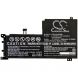 Аккумулятор CameronSino для Lenovo IdeaPad 5-15IIL05 серии (L19M3PF6) 4950mah