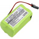 Аккумулятор CameronSino для Visonic PowerMaster 10, Powermax Express (99-301712) 2000mah