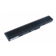Замена элементов в аккумуляторе Asus A42, A52, B53, K42, K52, K62, N82, P42, P52, X42, X52 (A32-K52) 5200mAh
