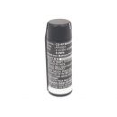 Аккумулятор CameronSIno для Ryobi AP4302, AP4700, HP53LK, RP4310, RP4400, RP4410 2000mah