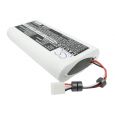 Аккумулятор Neovolt для Fluke 932645 (CS-FBP645SL) 3600mah