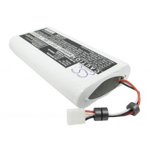 Аккумулятор Neovolt для Fluke 932645 3600mah