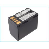Аккумулятор CameronSino для JVC GR-D796, GZ-HD7, GZ-MS101 (BN-VF823) 2400mah