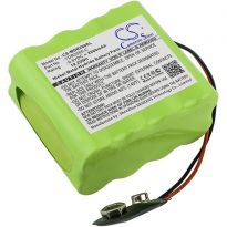 Аккумулятор Neovolt для Megger TDR2000/2R 2000mah