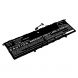 Аккумулятор CameronSino для Lenovo Yoga S750-14 Pro (L19C4PH3) 3850mAh