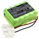 Аккумулятор Neovolt для RECORD STA15 (013.508.000E-C) 2000mah