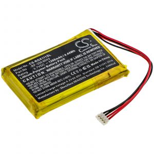 Аккумулятор Neovolt для Renkforce GX-111 (RF-350 6043) 1200mAh